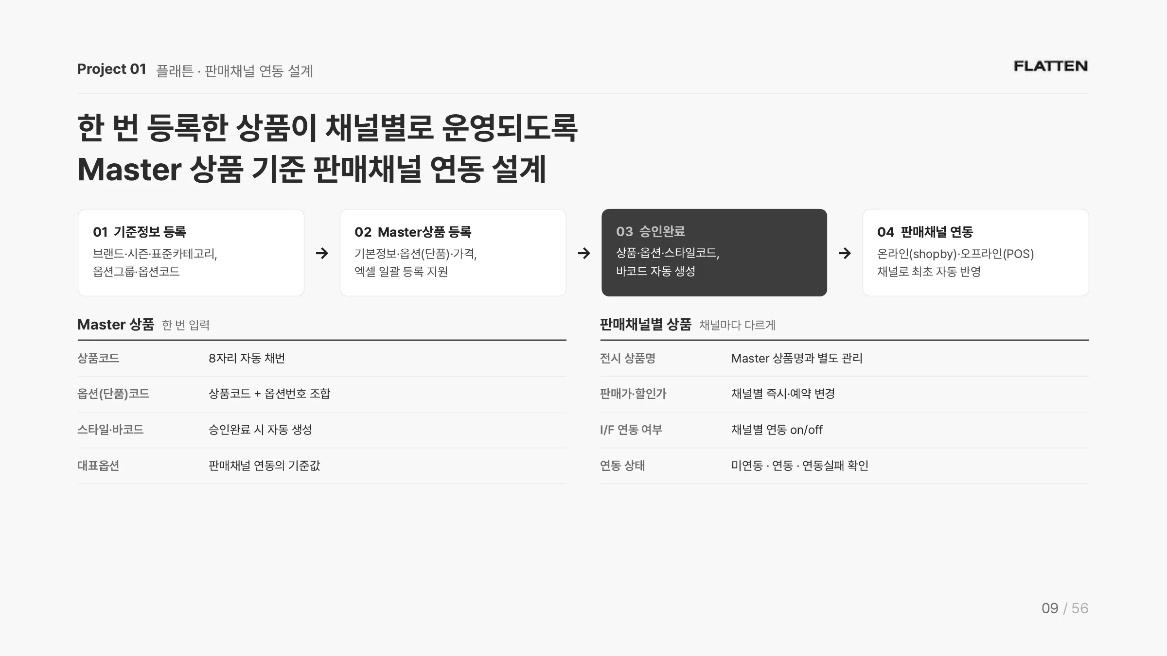 권현영 포트폴리오 9쪽