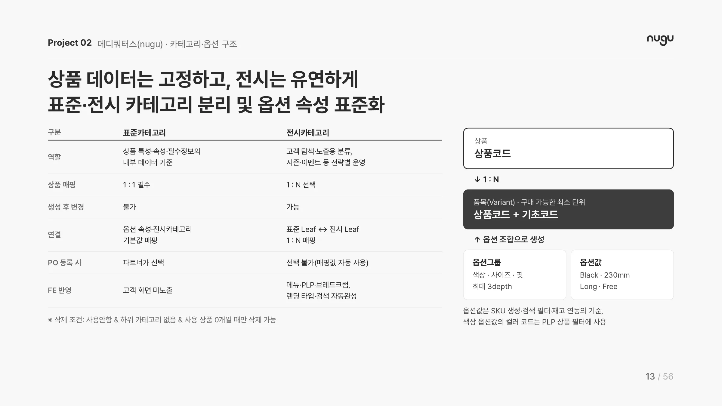 권현영 포트폴리오 13쪽