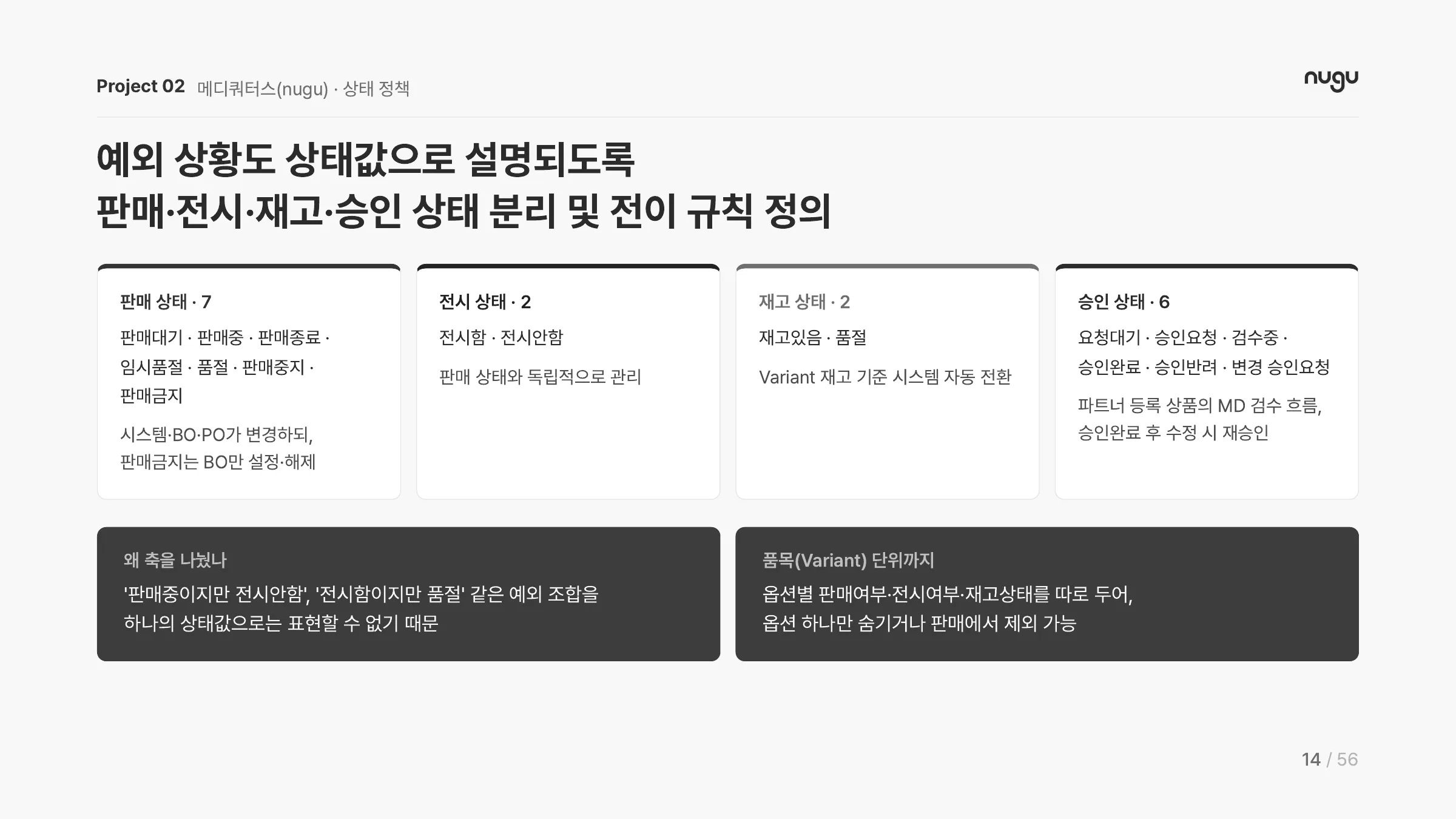 권현영 포트폴리오 14쪽