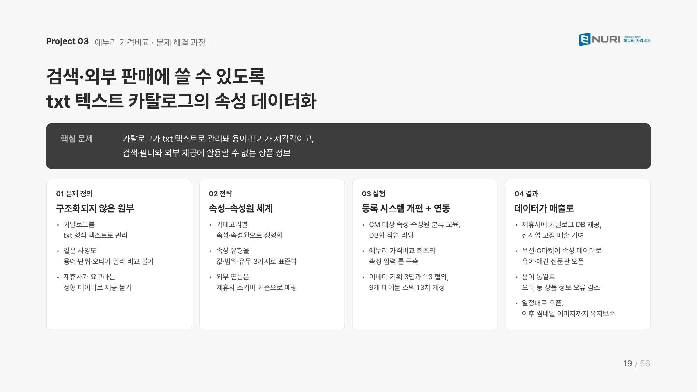 권현영 포트폴리오 19쪽