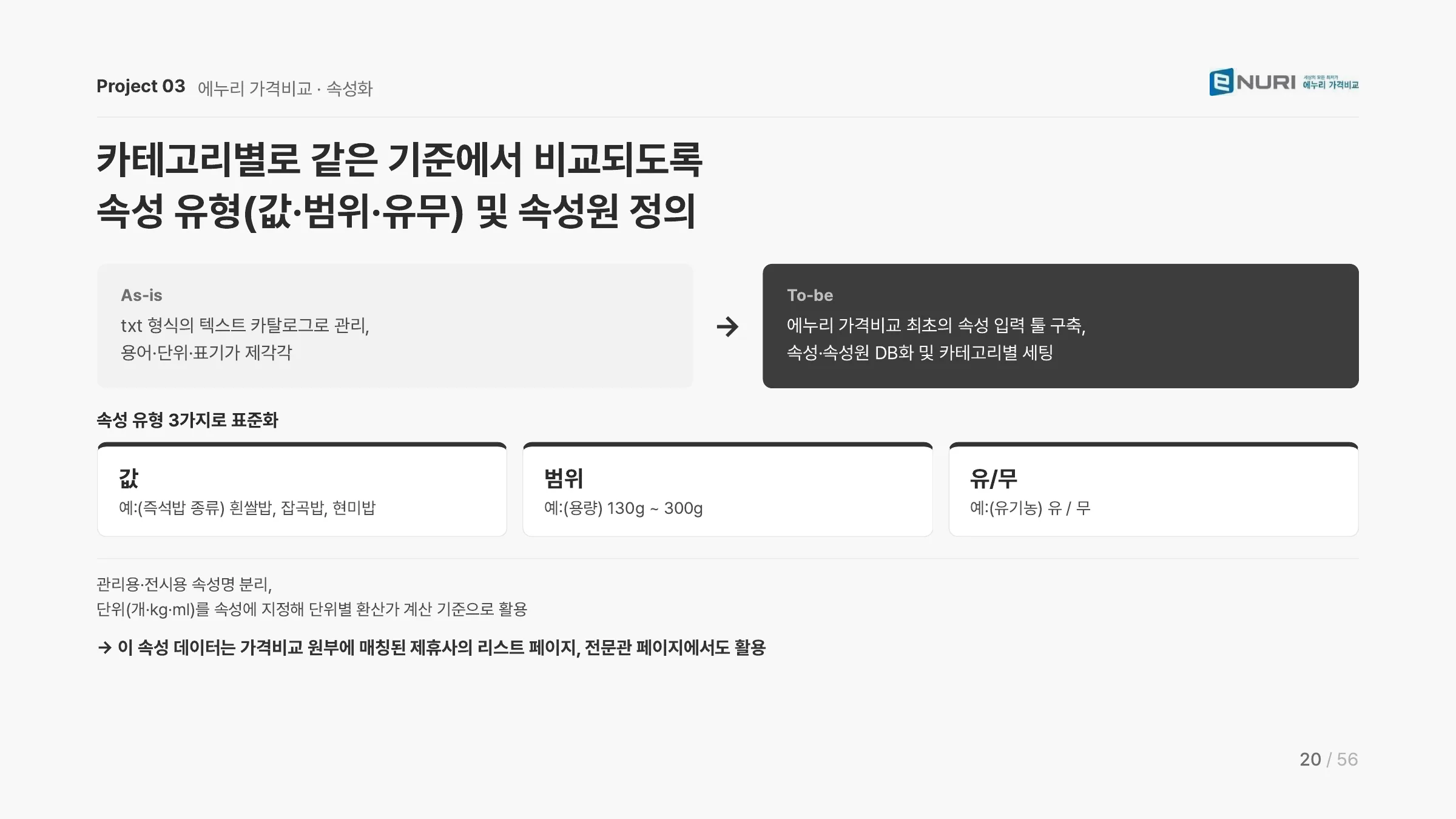 권현영 포트폴리오 20쪽