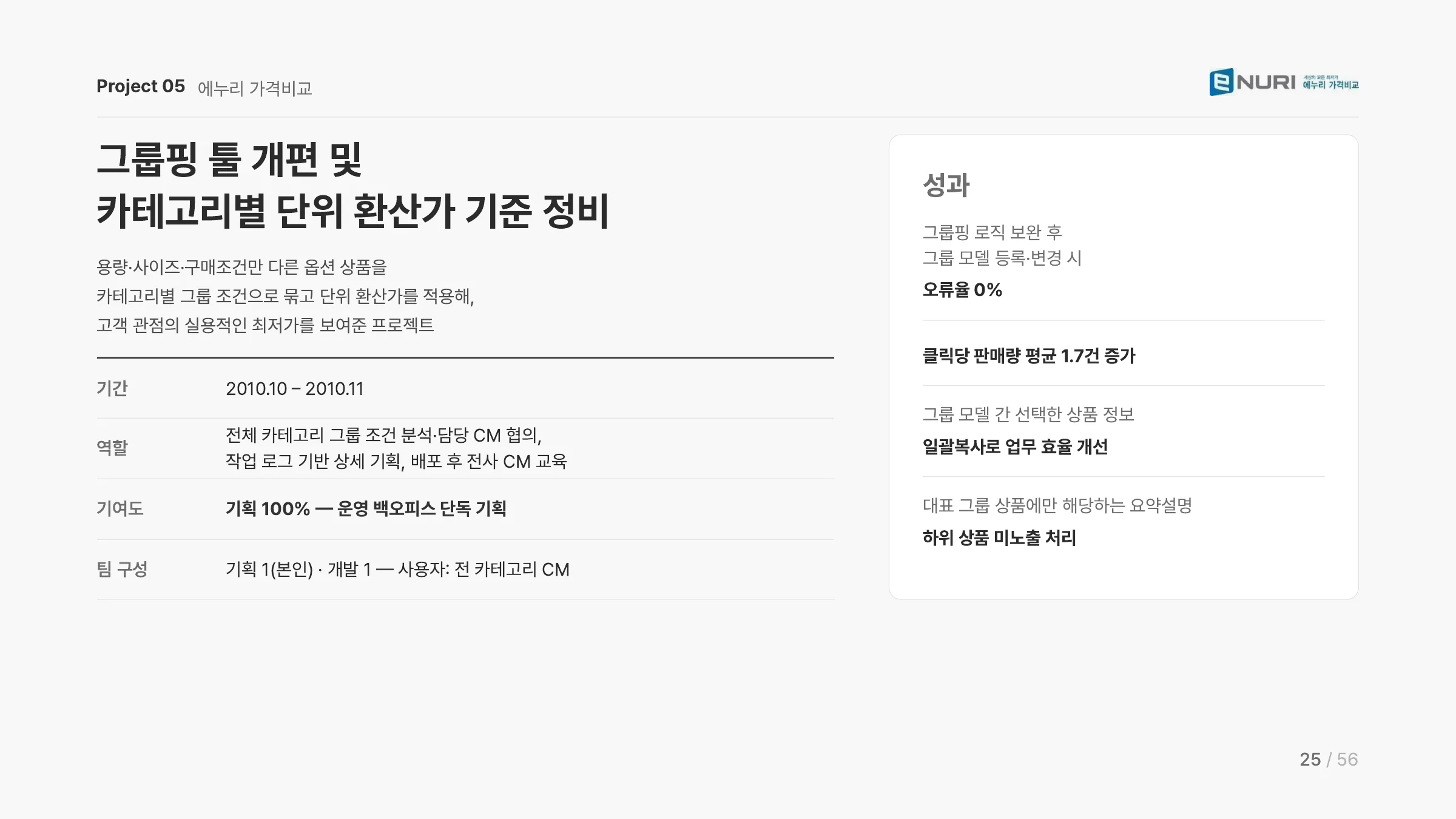 권현영 포트폴리오 25쪽