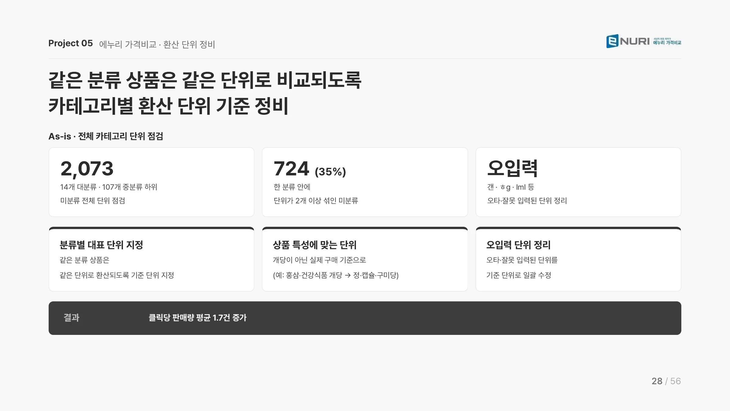 권현영 포트폴리오 28쪽