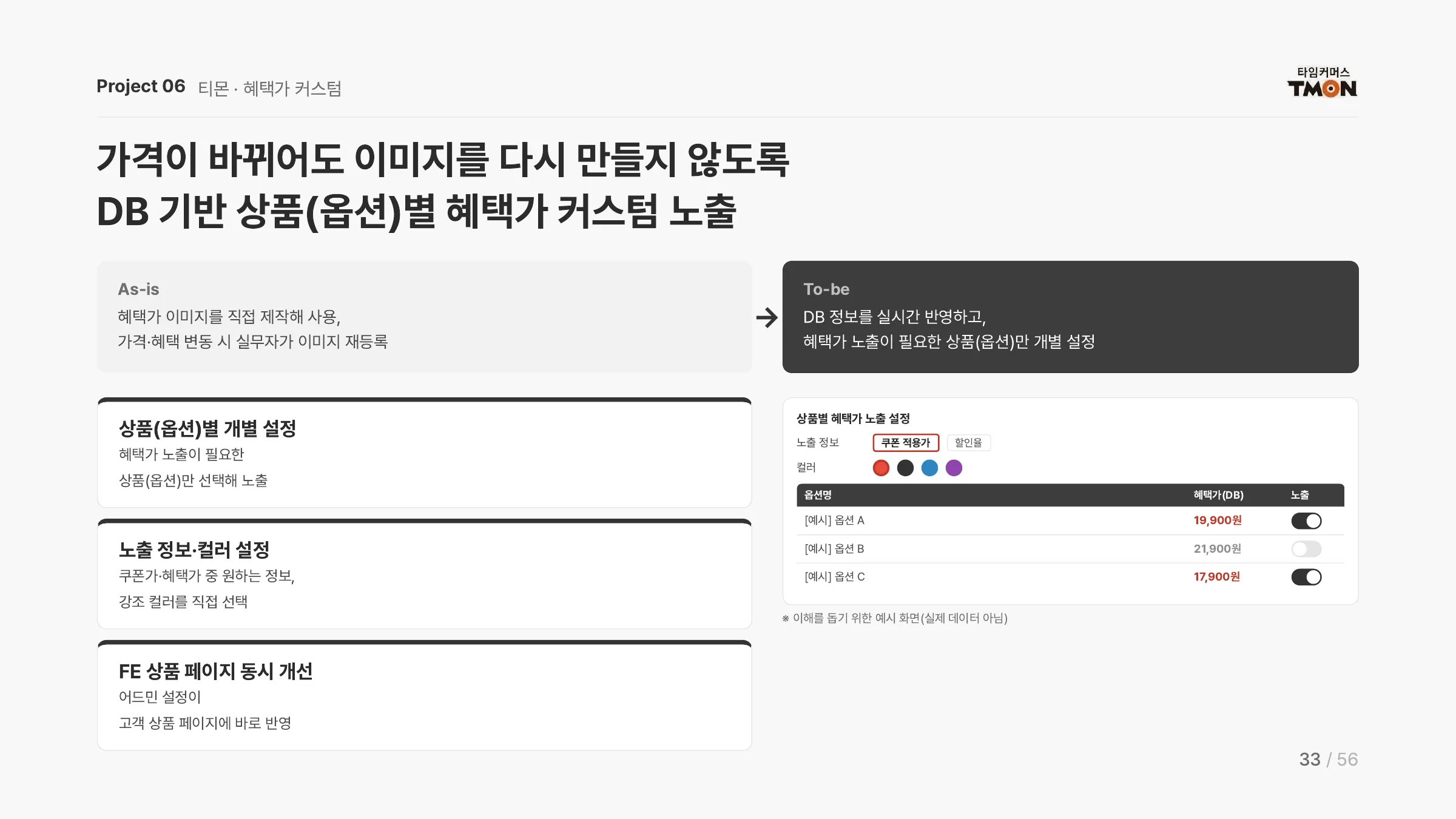 권현영 포트폴리오 33쪽