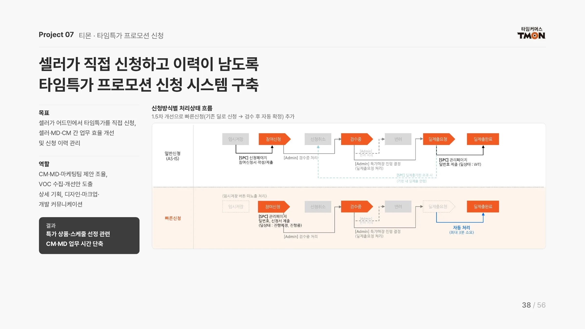 권현영 포트폴리오 38쪽