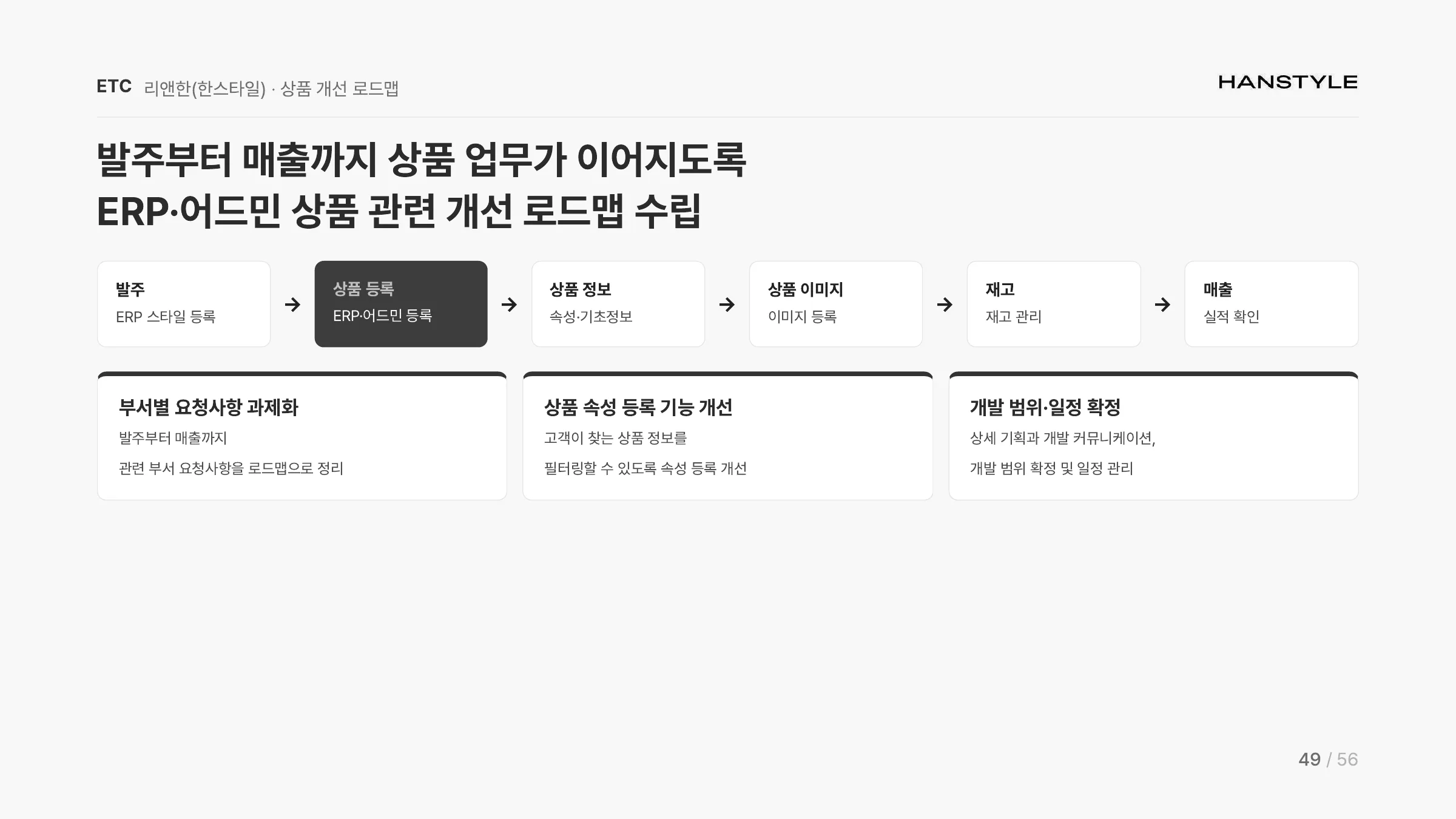 권현영 포트폴리오 49쪽