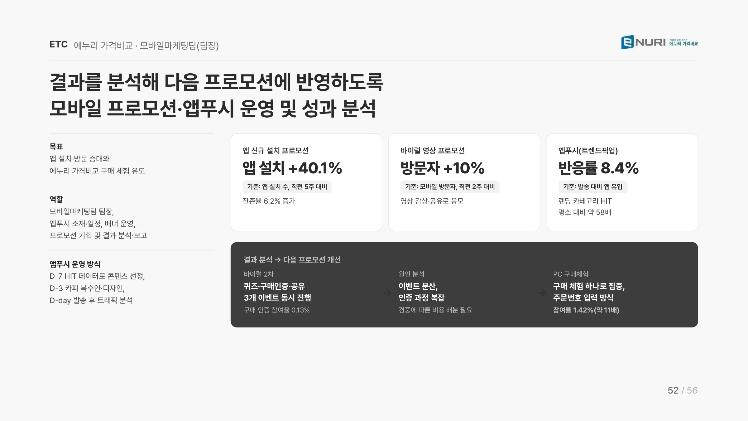 권현영 포트폴리오 52쪽